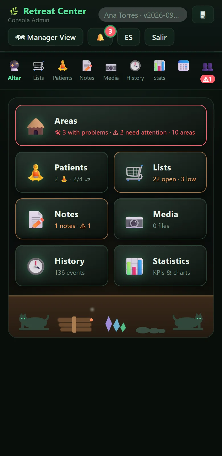 The admin console home: cards for Areas (with how many places have problems), Patients, Lists, Notes, Media, History and Statistics